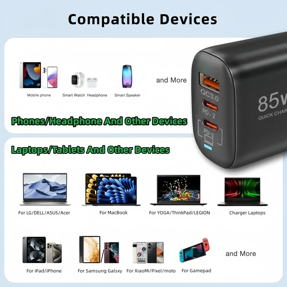 Chargeur en contexte de voyage
