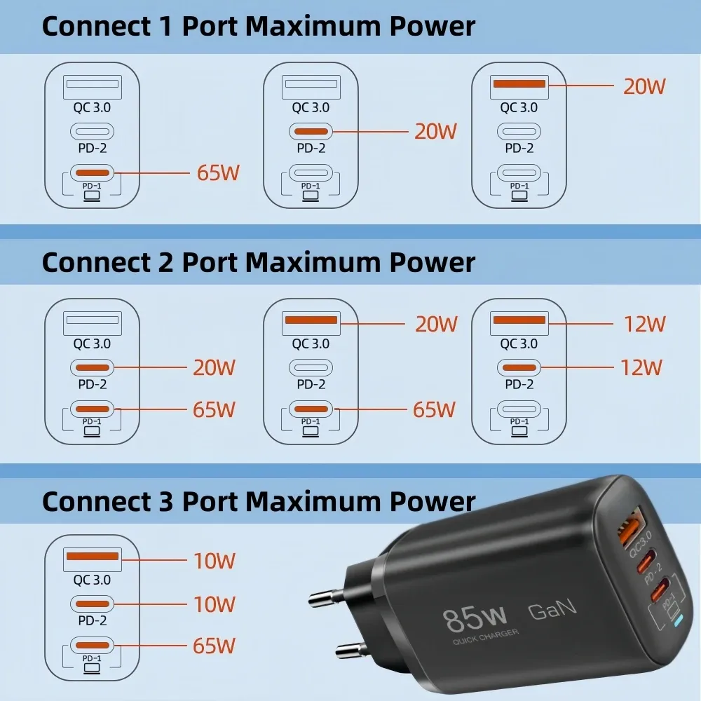 Chargeur en contexte de bureau