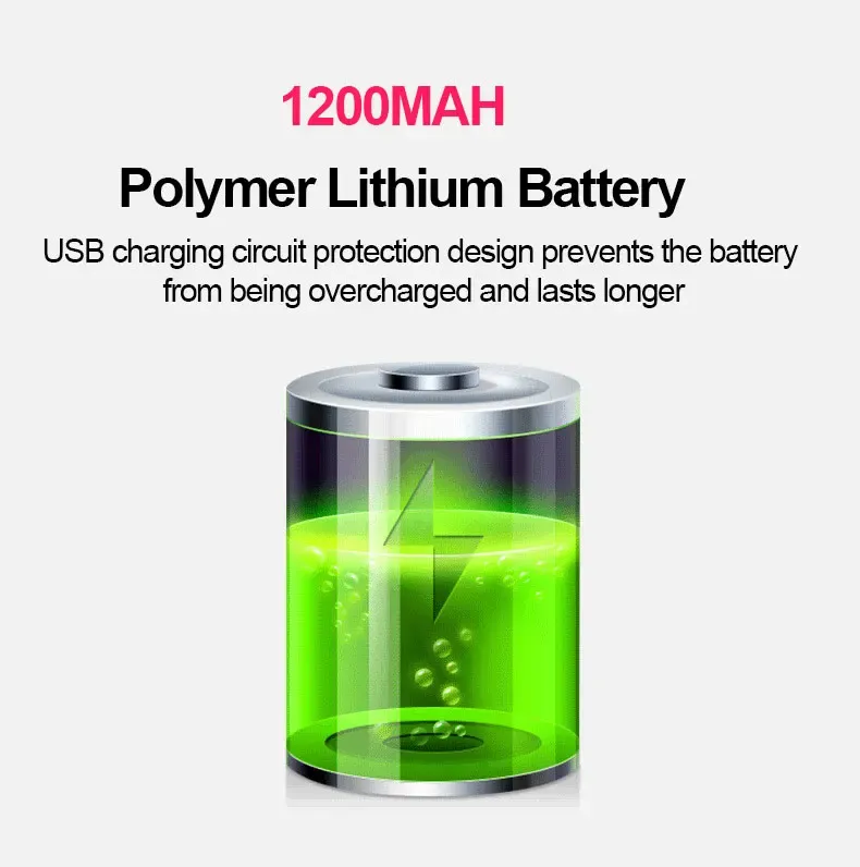 Lumière de vélo USB rechargeable, vue latérale