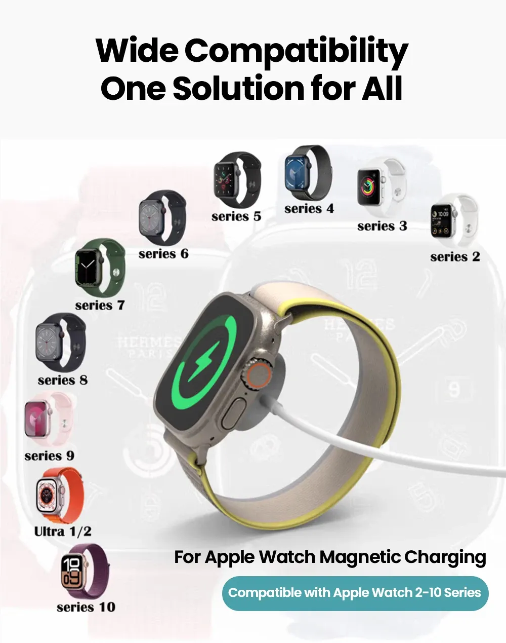 Chargeur magnétique pour Apple Watch, fixation et connexion