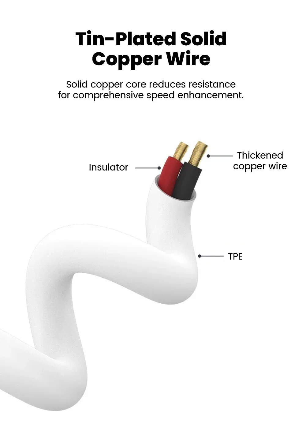 Chargeur magnétique pour Apple Watch, vue finale