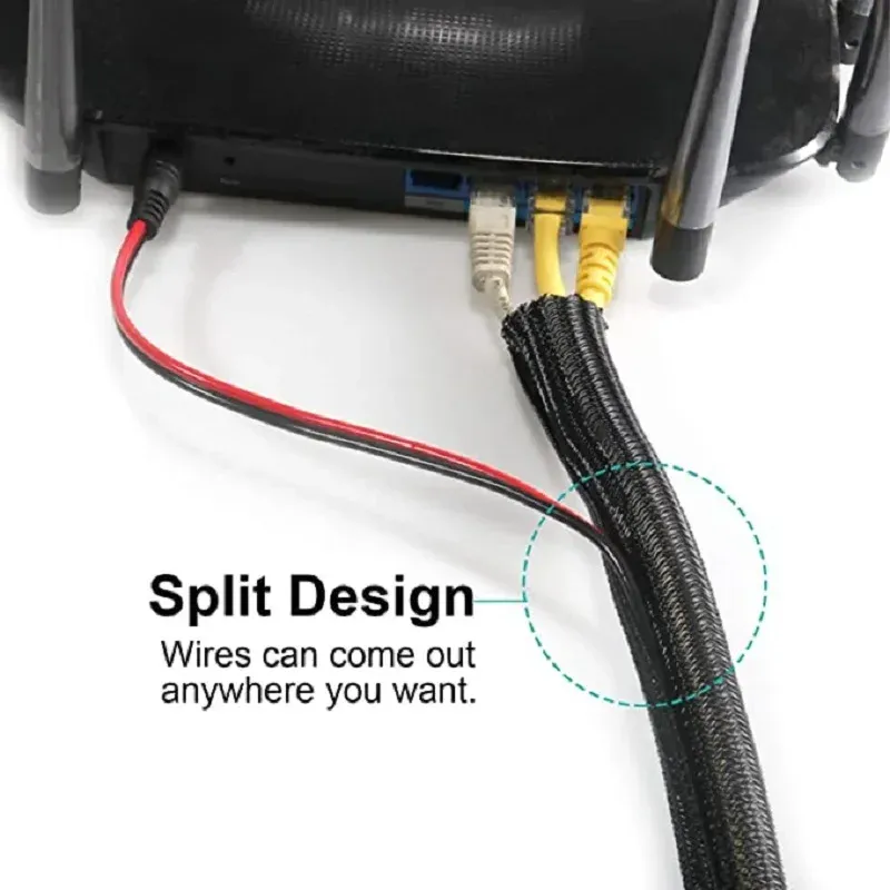 Gaine de câble tressée, vue d'ensemble