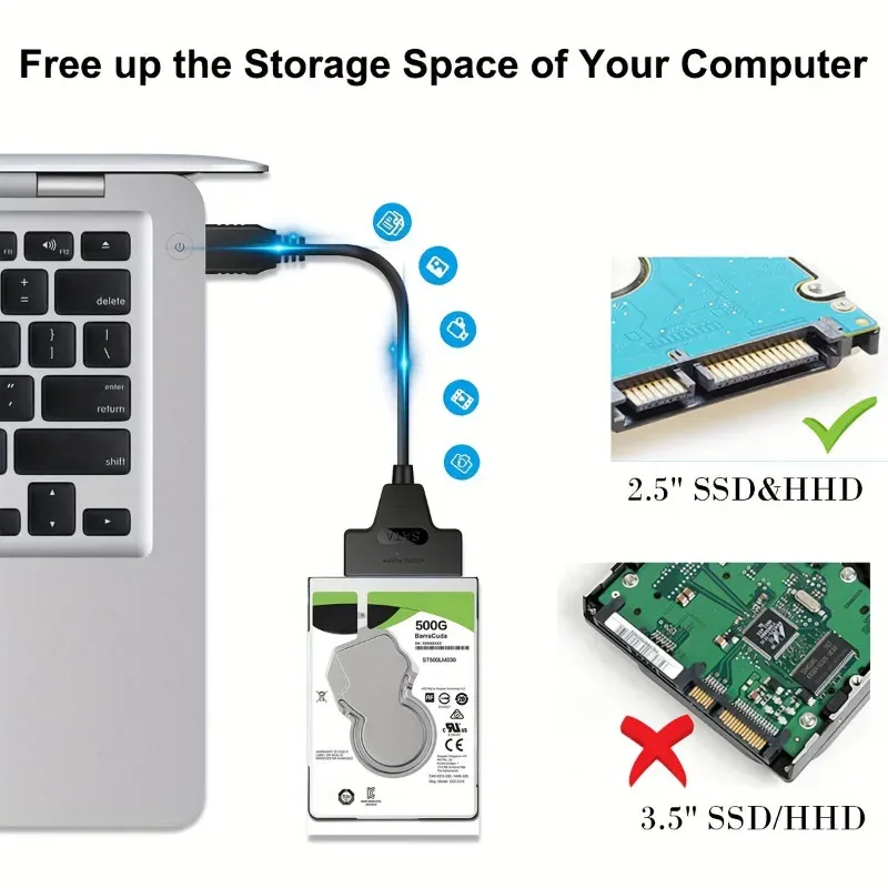 Câble adaptateur SATA vers USB, vue détaillée