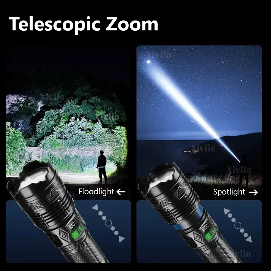 Zoom télescopique de la lampe