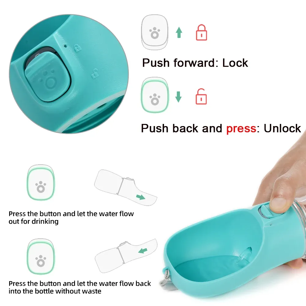 Gourde portable pour chien vue de profil