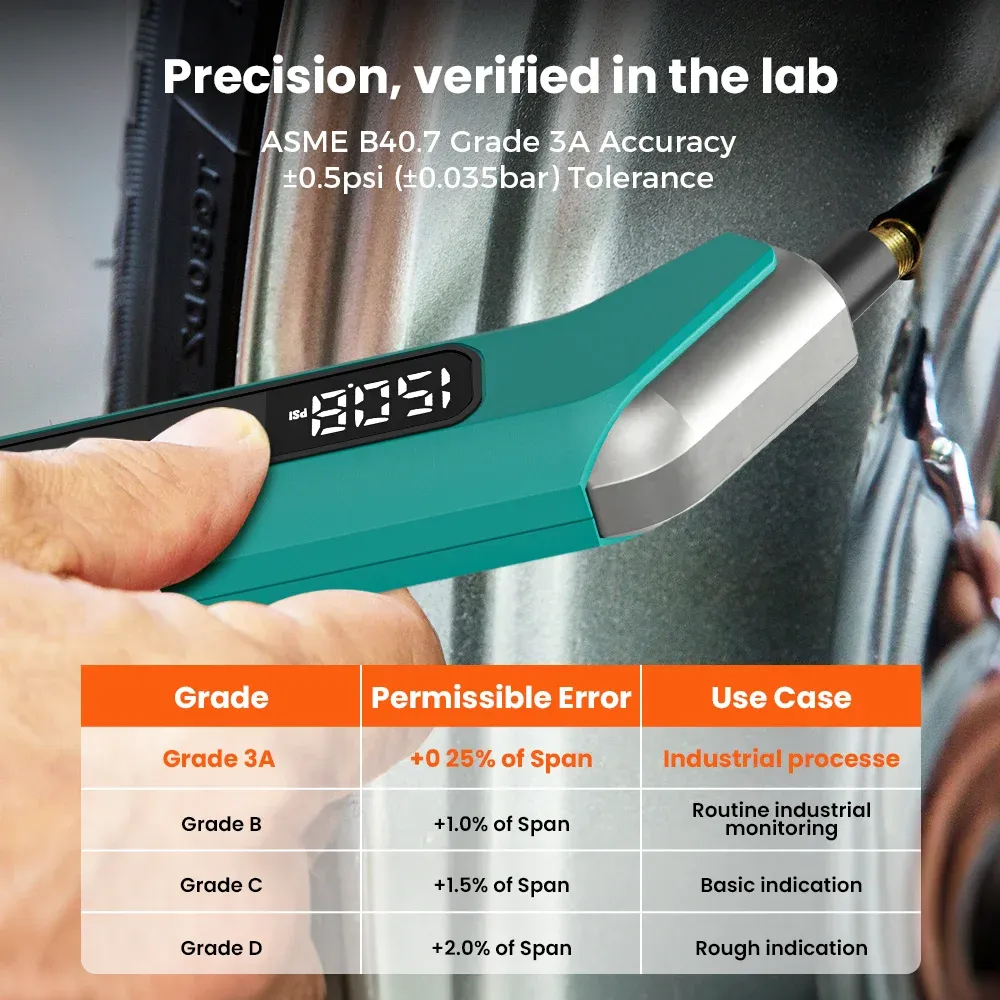 Détails du testeur de pression des pneus T300