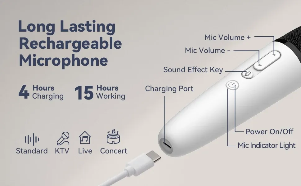 Microphone karaoké pour voiture, ergonomie