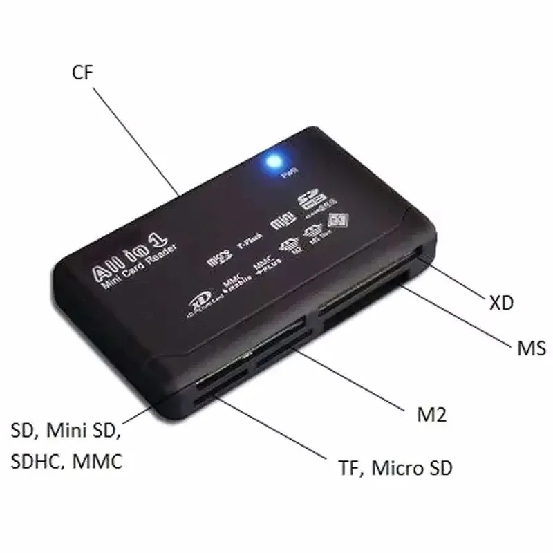 Mini lecteur de cartes mémoire USB 2.0 multifonction, 480 Mbps, compatible TF, M2, XD, CF et microSD 3