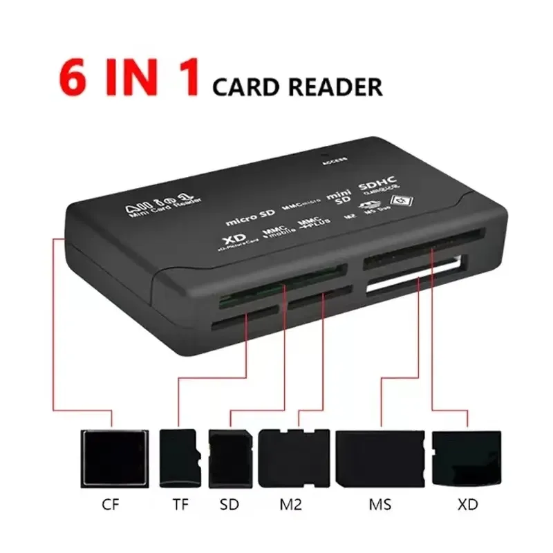 Mini lecteur de cartes mémoire USB 2.0 multifonction, 480 Mbps, compatible TF, M2, XD, CF et microSD 5