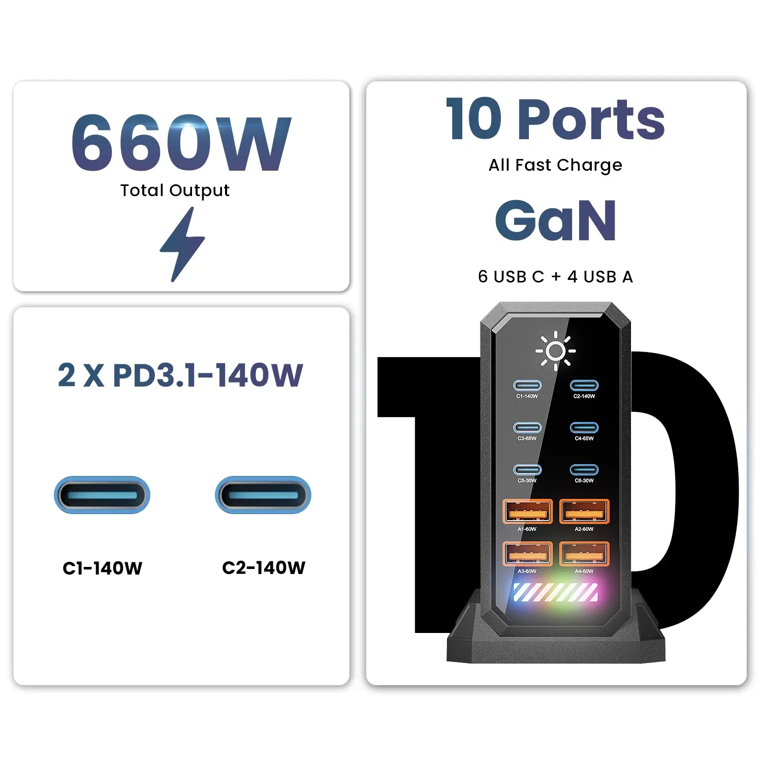 Station de charge USB-C GaN 660 W, 10 ports, USB-C PD 3.1, PD 3.0, PPS, compatible MacBook Pro, iPad, iPhone 16, Samsung 2