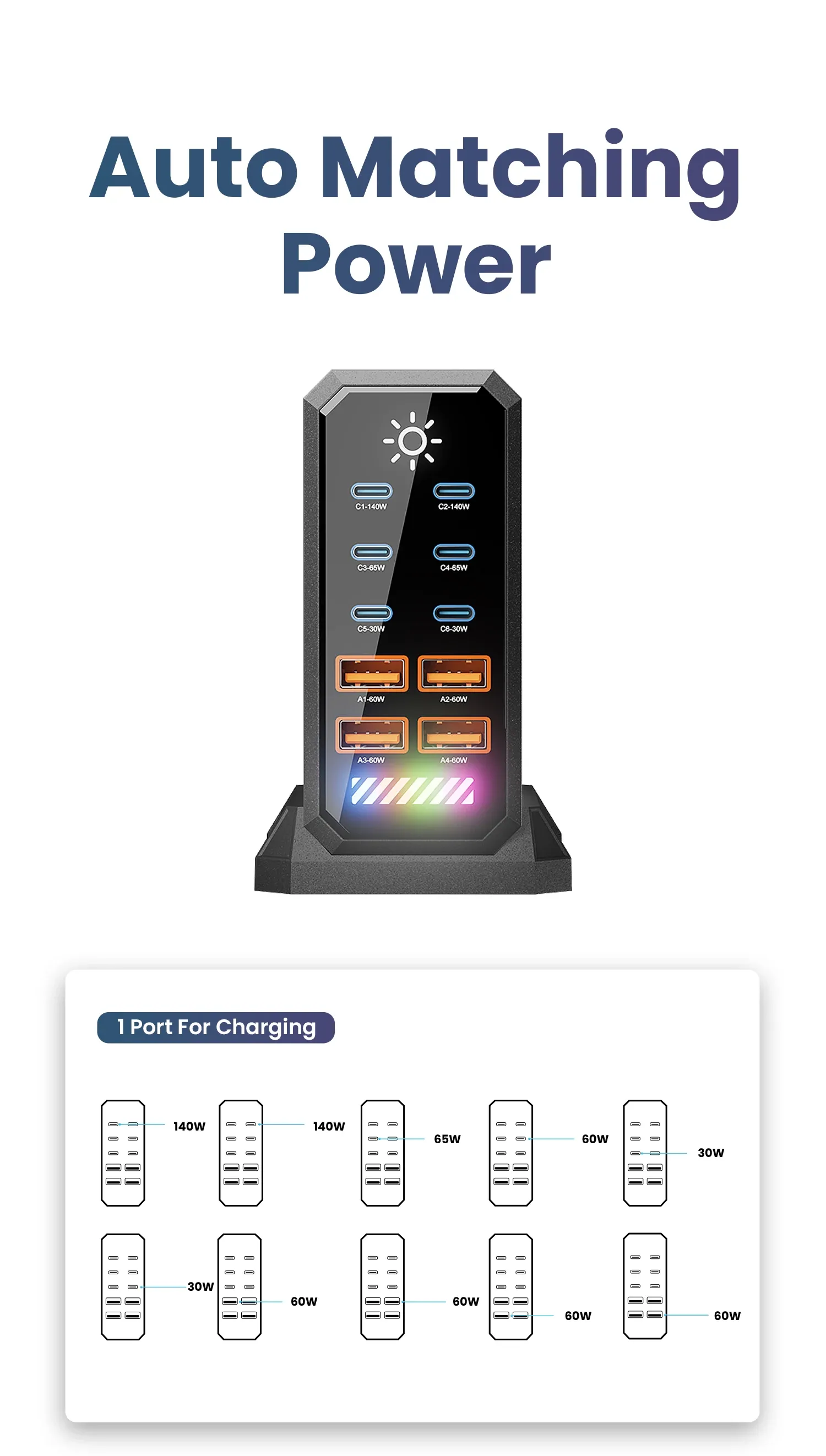 Station de charge, finition et détails