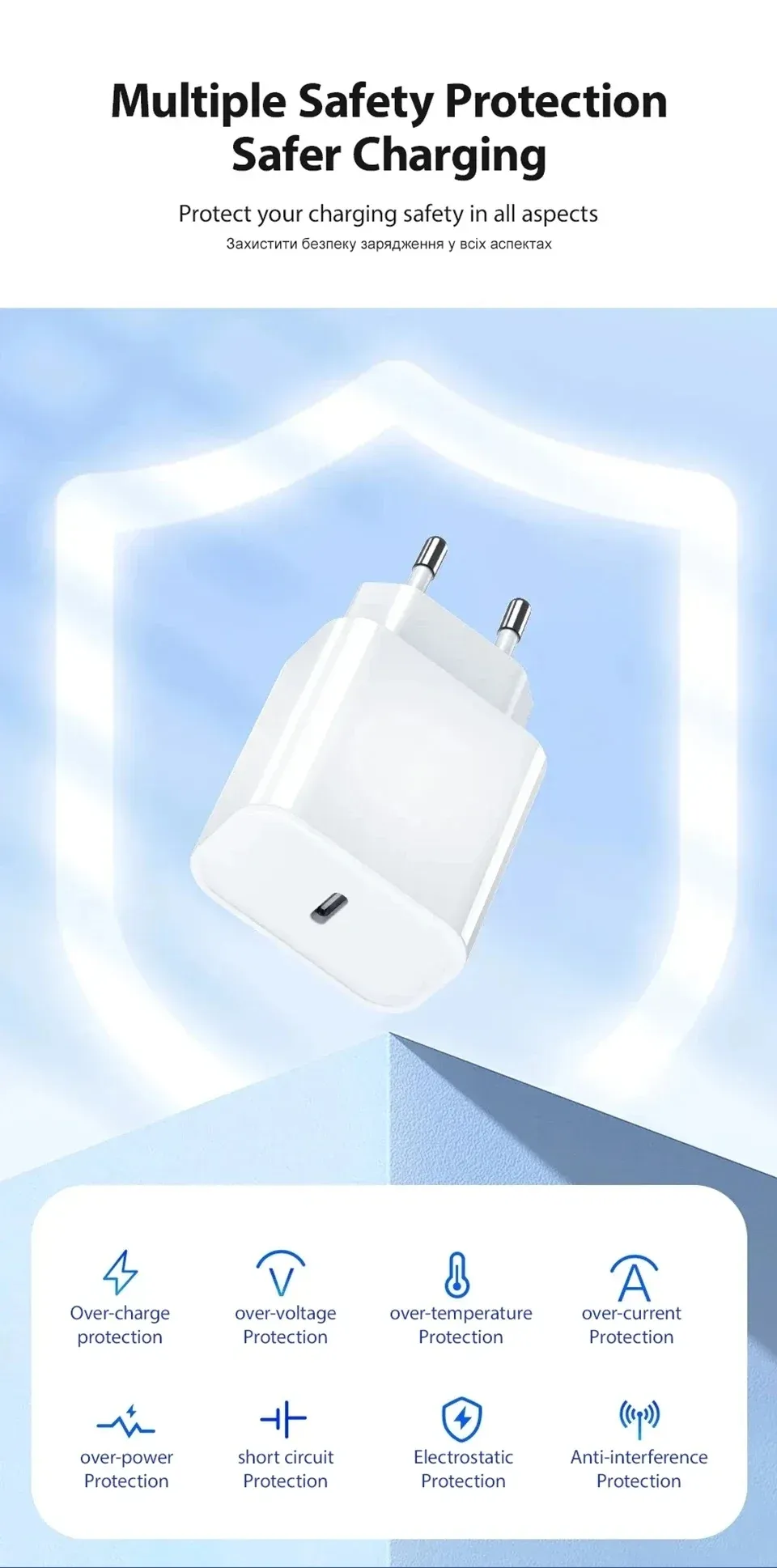 Finition du chargeur