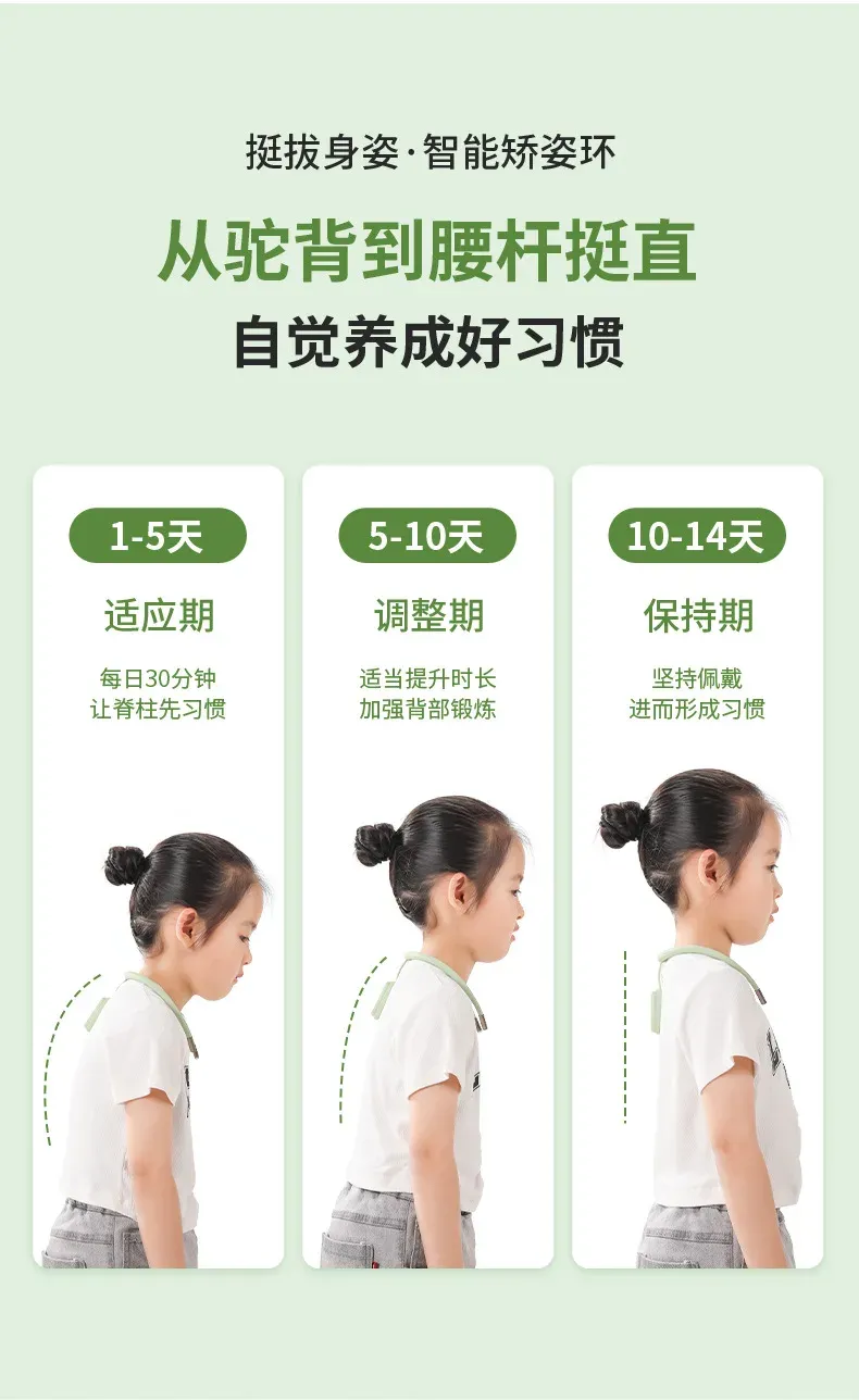 Correcteur de posture, lifestyle