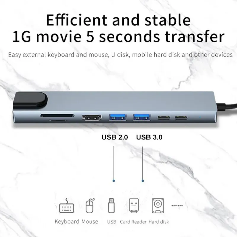 Adaptateur USB-C 8 en 1 avec sortie HDMI 4K, ports USB 3.1, lecteur de cartes SD/TF, RJ45 et charge rapide PD pour ordinateur portable et MacBook 5