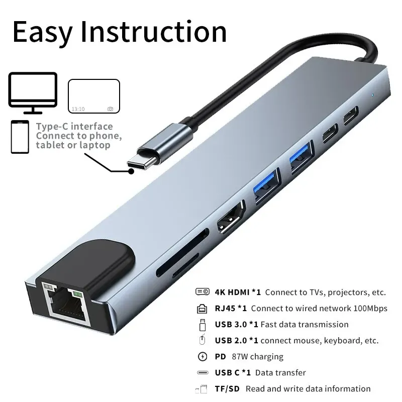 Hub USB-C ports et connectique