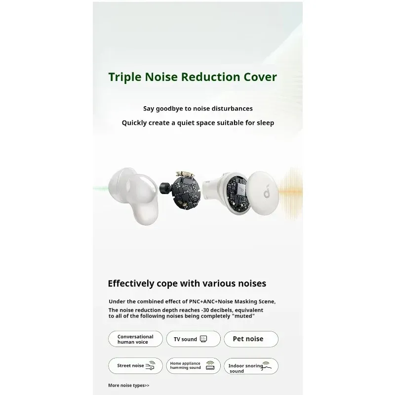 Écouteurs sans fil Bluetooth Soundcore Sleep A30 – Réduction de bruit active haute fréquence jusqu'à -30 dB (ANC) – Écouteurs intra-auriculaires compacts – Batterie 800 mAh 5