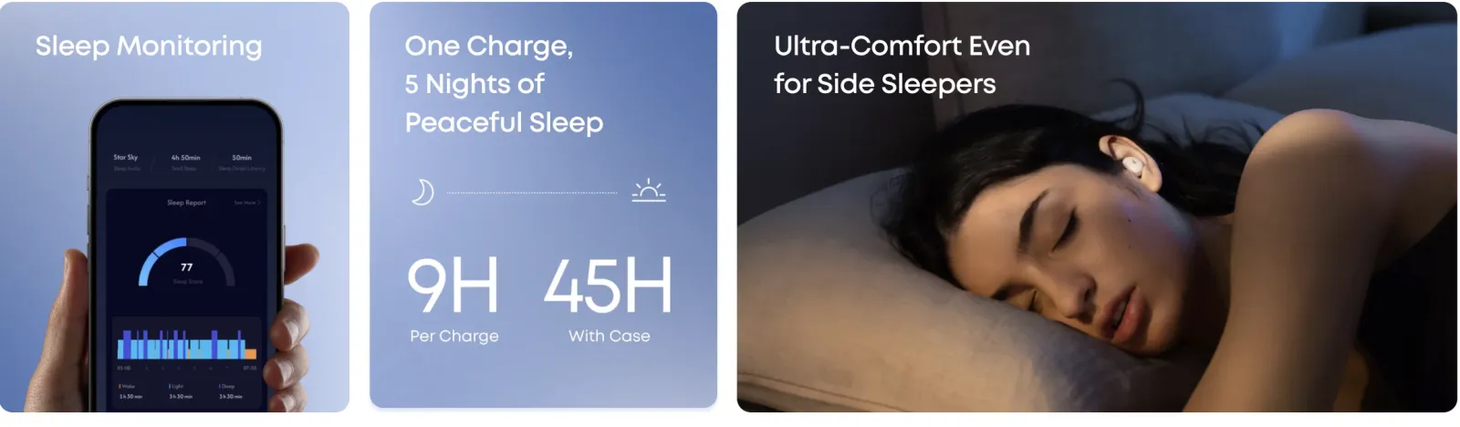Détail des fonctionnalités des écouteurs Soundcore Sleep A30