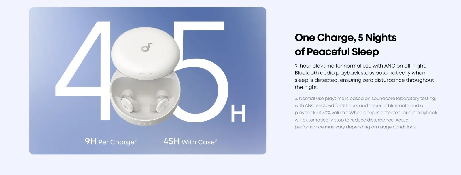 Une nuit reposante avec Soundcore Sleep A30