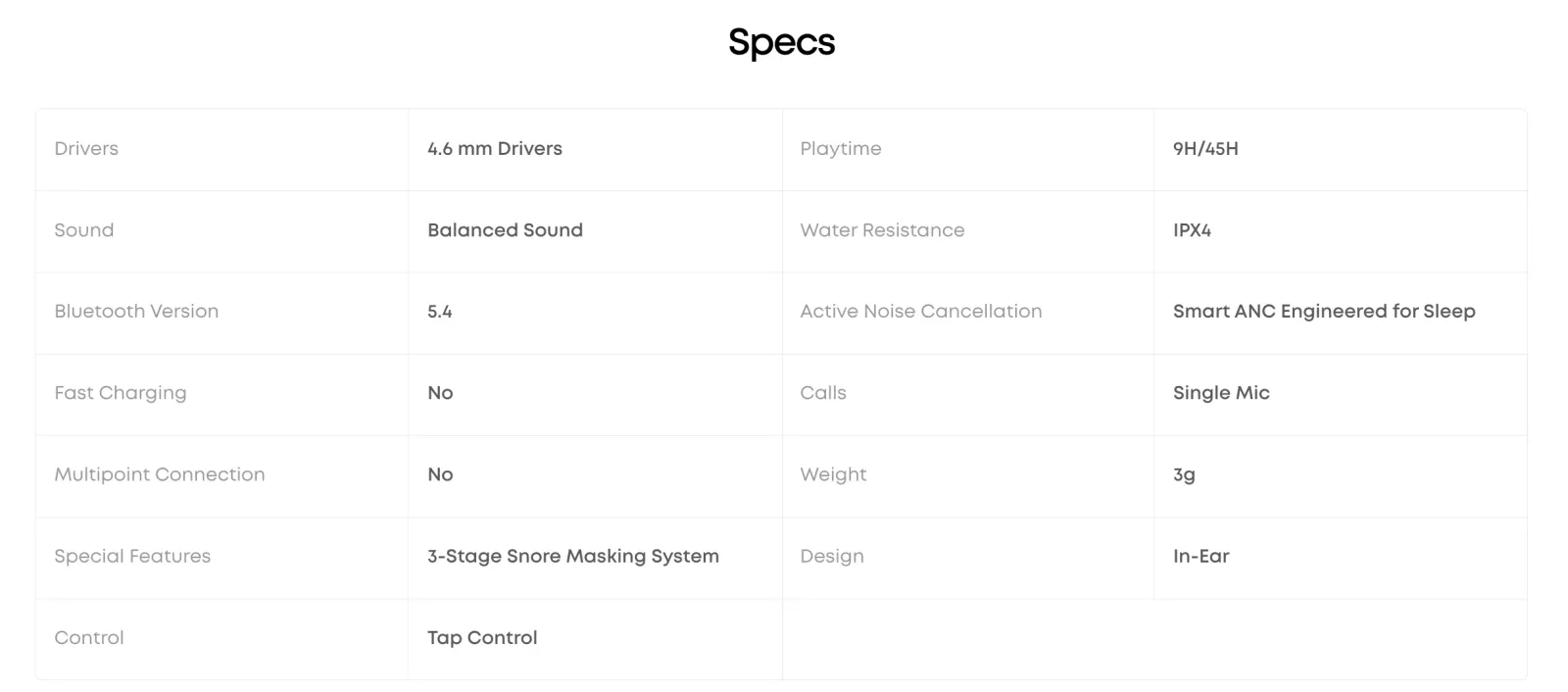 Soundcore Sleep A30 pour un sommeil apaisé