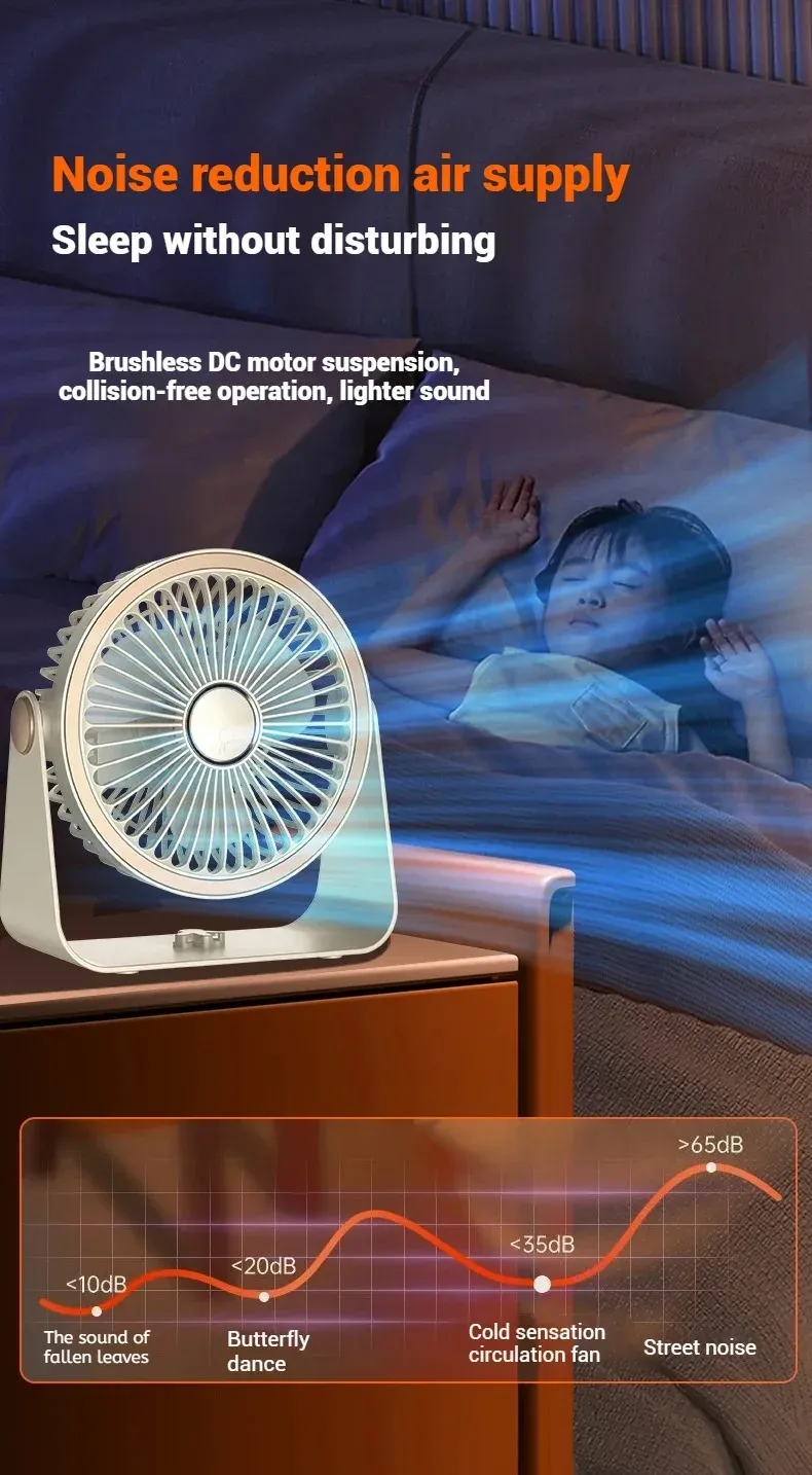 Ventilateur de bureau nomade, mise en situation