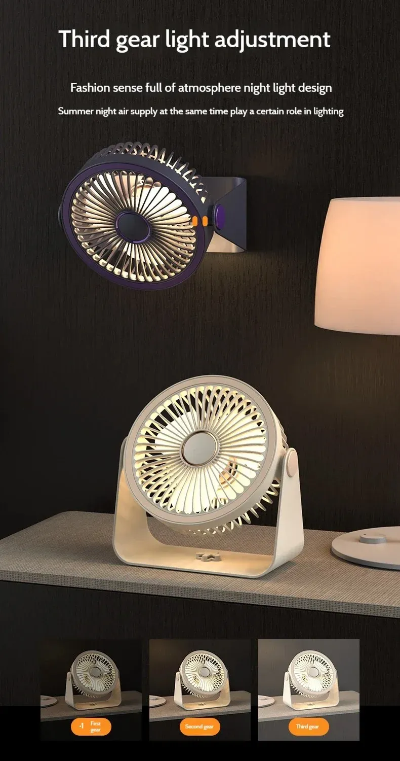 Ventilateur de bureau nomade, vue d'ensemble