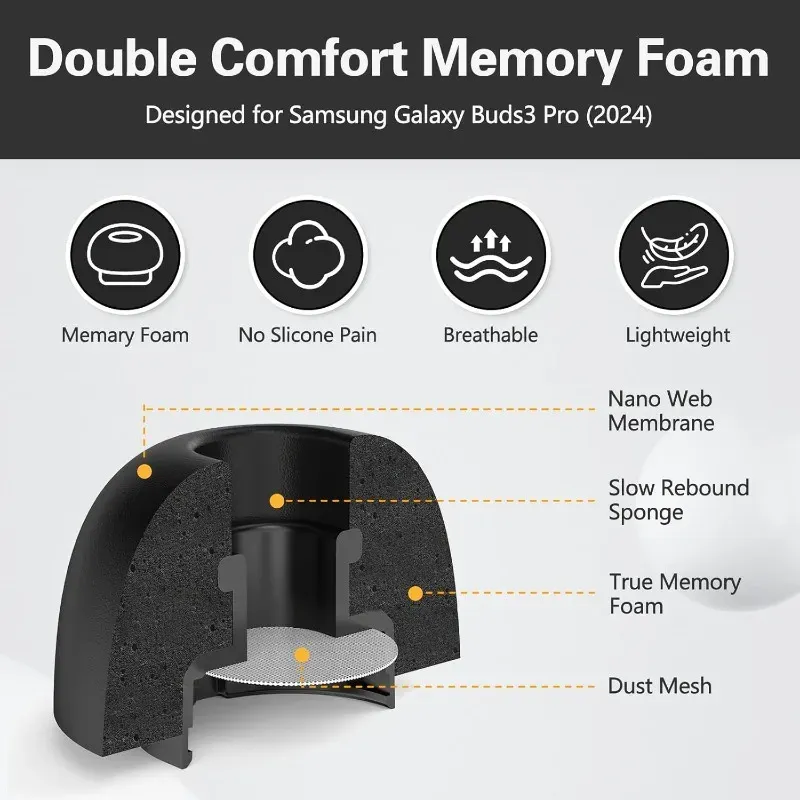 Embouts en mousse à mémoire de forme pour écouteurs Samsung Galaxy Buds3 Pro 2