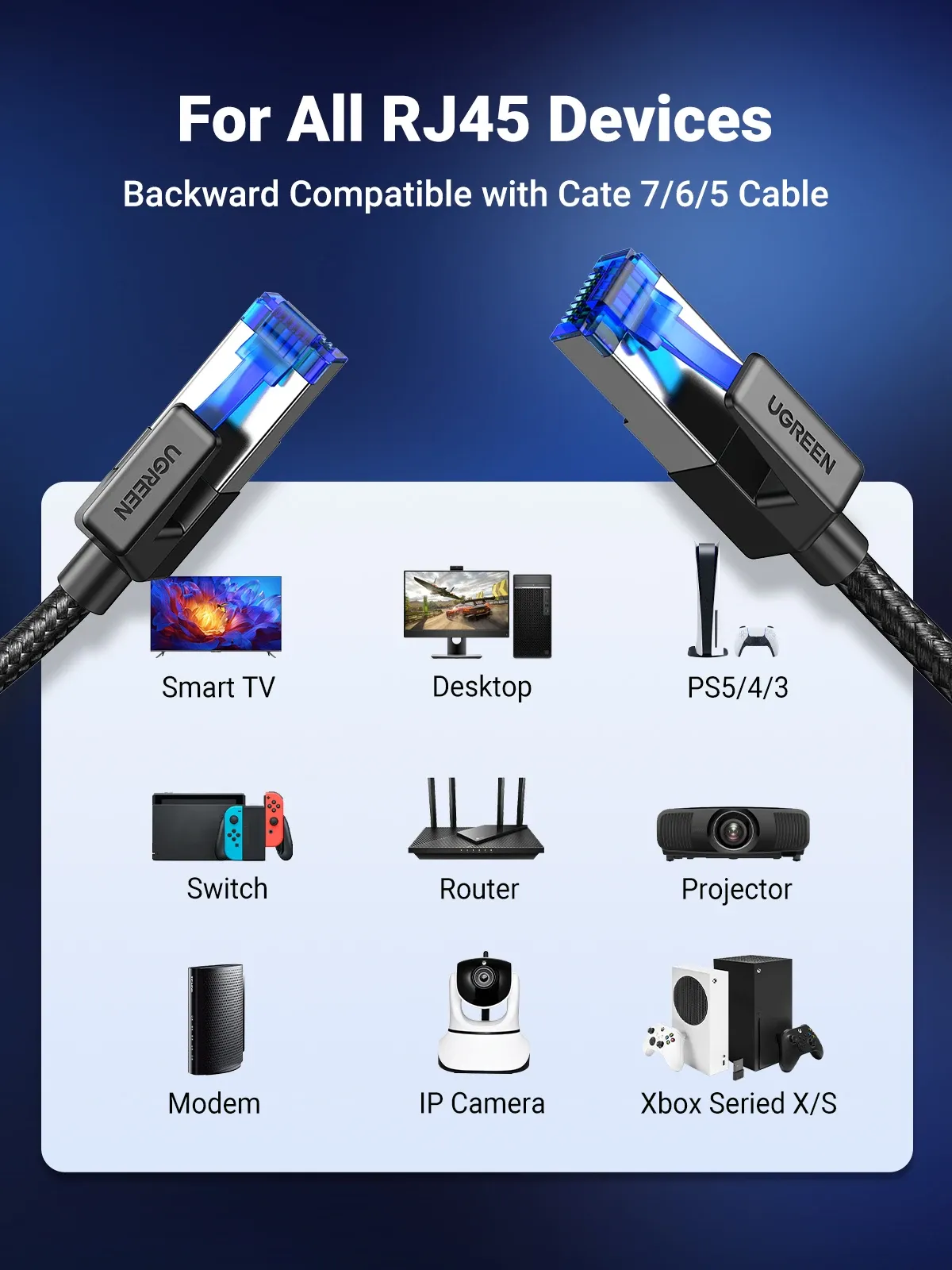 Câble Ethernet UGREEN CAT 8 haute vitesse tressé 40 Gbit/s 2000 MHz, cordon réseau LAN RJ45 blindé d'intérieur pour routeur, PC, PS5, modem et Xbox 6