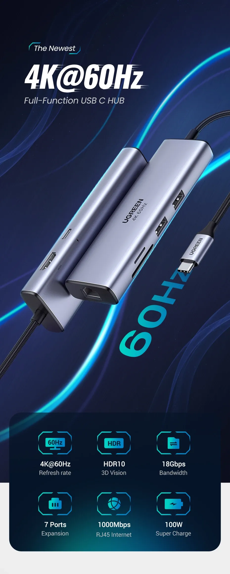 Hub USB-C 7 en 1 pleine fonction