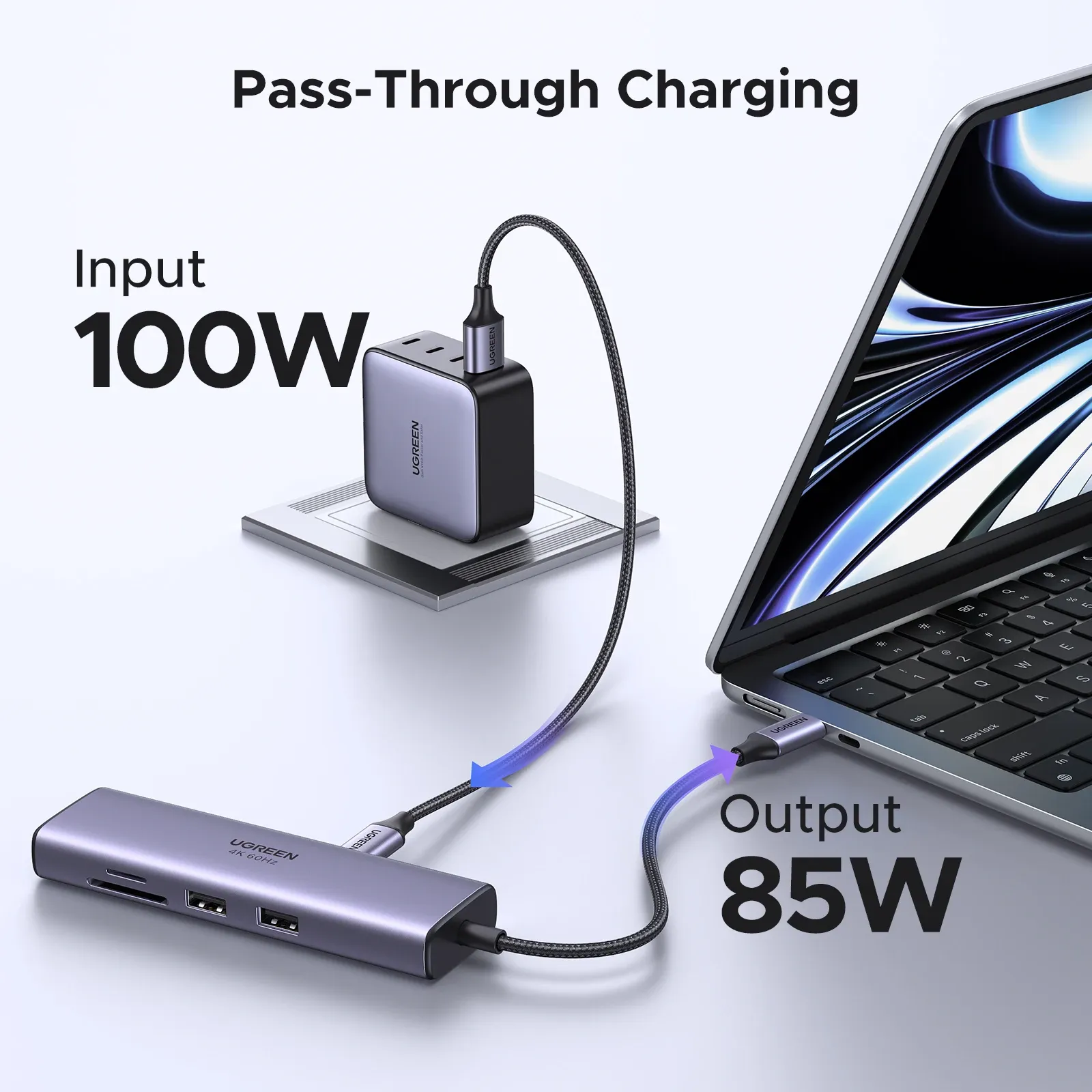 Charge rapide pour ordinateur portable