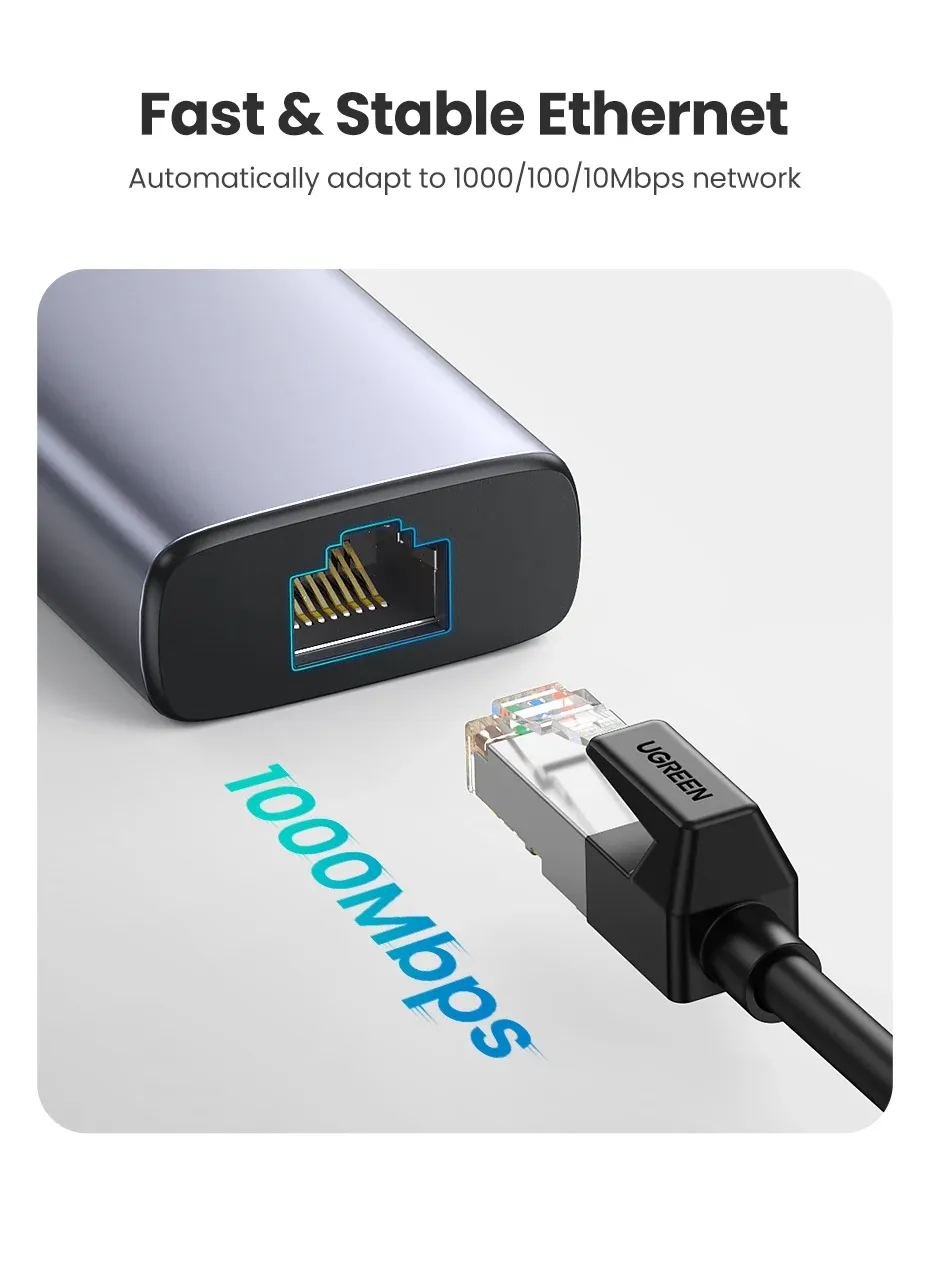 Connexion Ethernet rapide et stable
