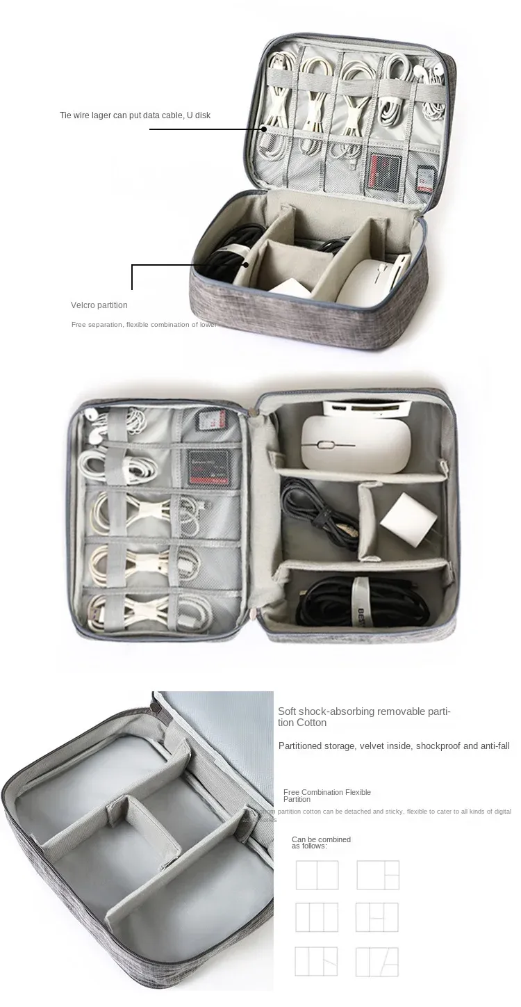 Organisateur de voyage compact