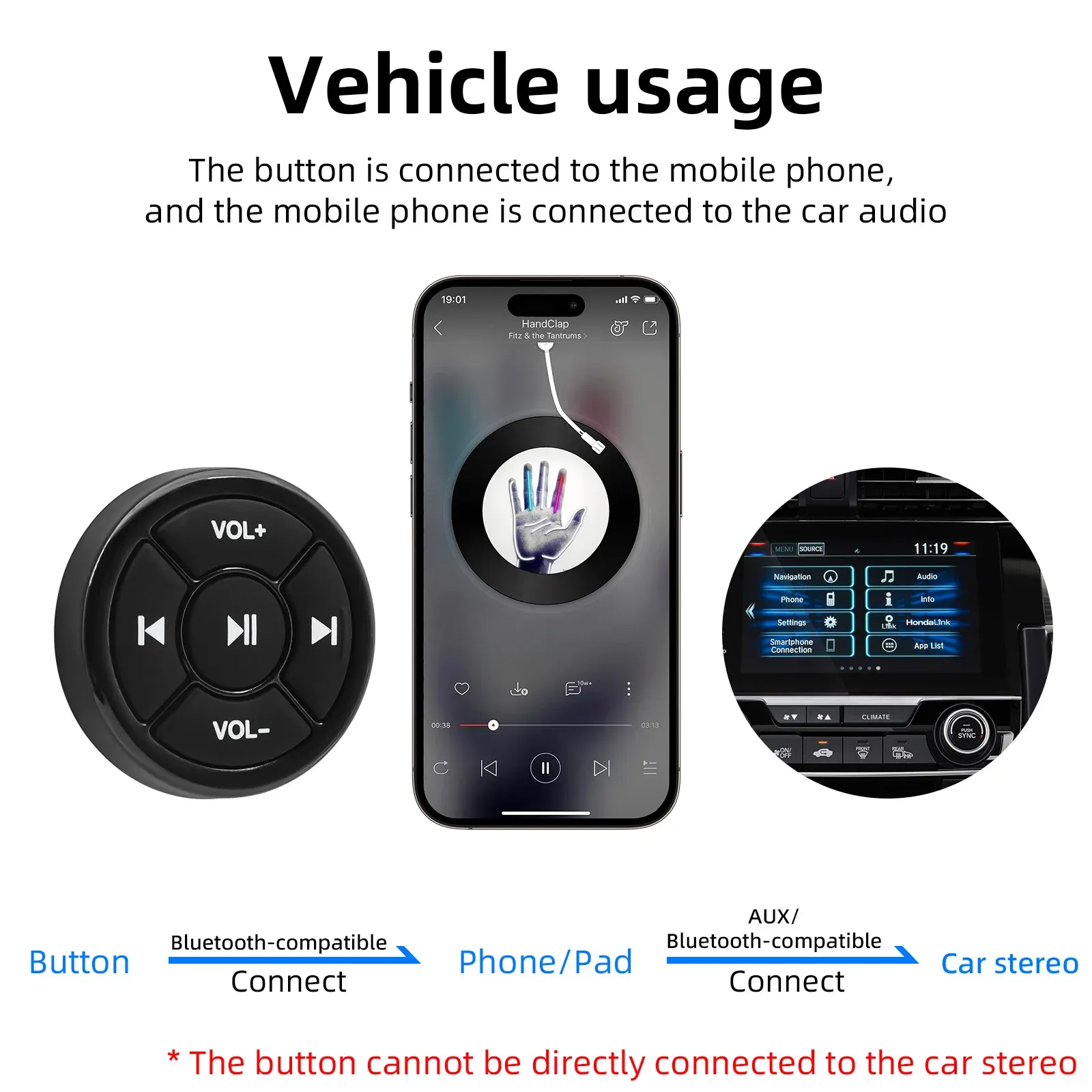 Télécommande de volant, ergonomie