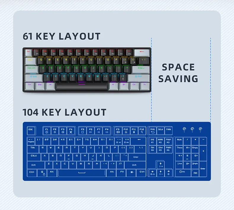 Clavier mécanique K61 Mini, finition