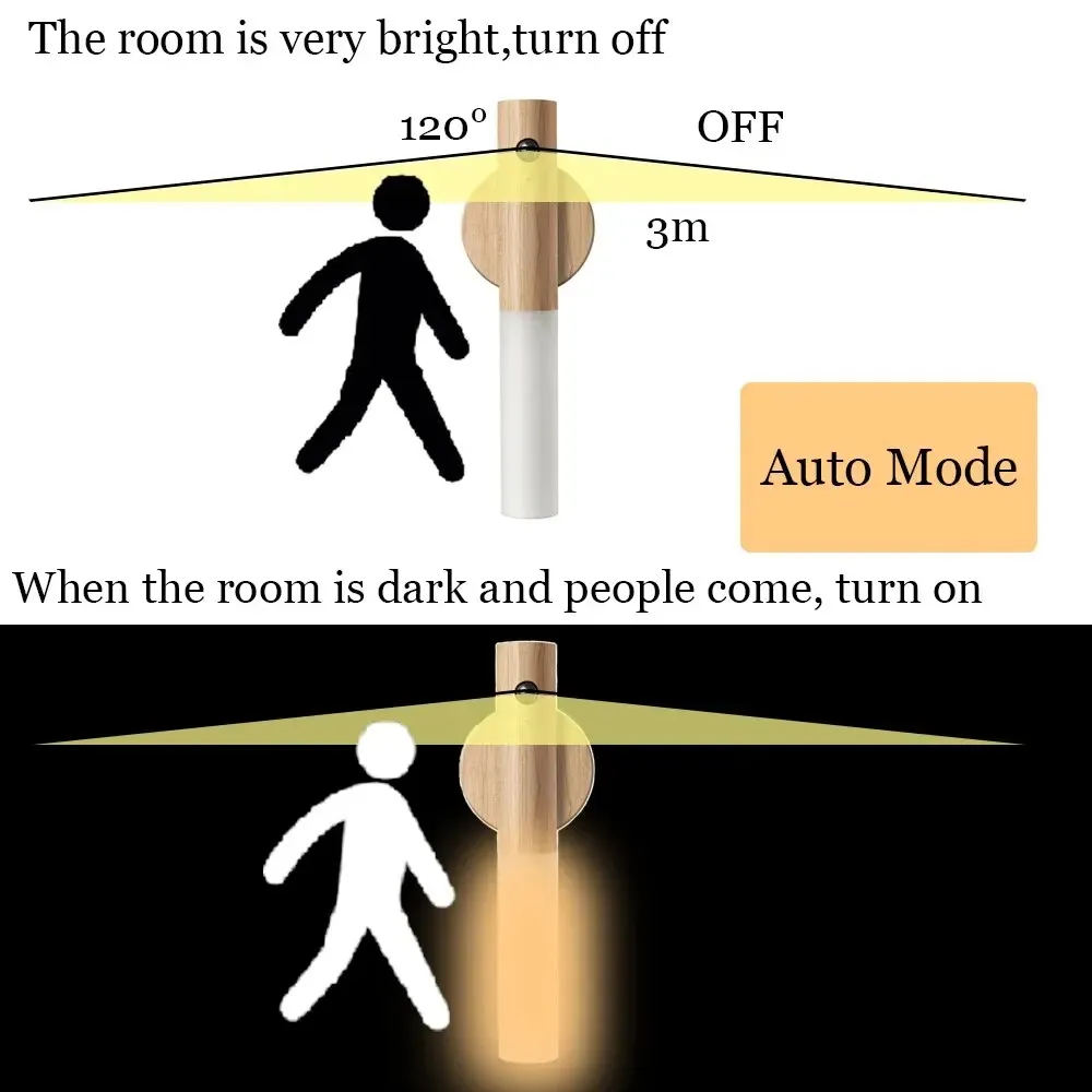 Veilleuse LED murale rechargeable à détecteur de mouvement, 3 modes d'éclairage, pour chambre, salle de bain et couloir 5