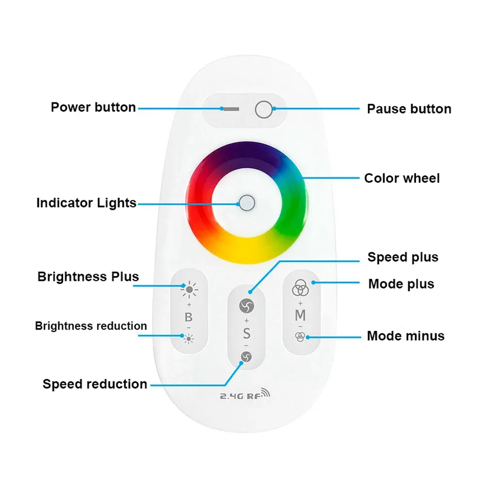 Contrôleur LED sans fil 12V 24V 18A 2,4 GHz, contrôleur RGBW à panneau tactile mural pour bandes LED RGB, ampoules et spots LED 6