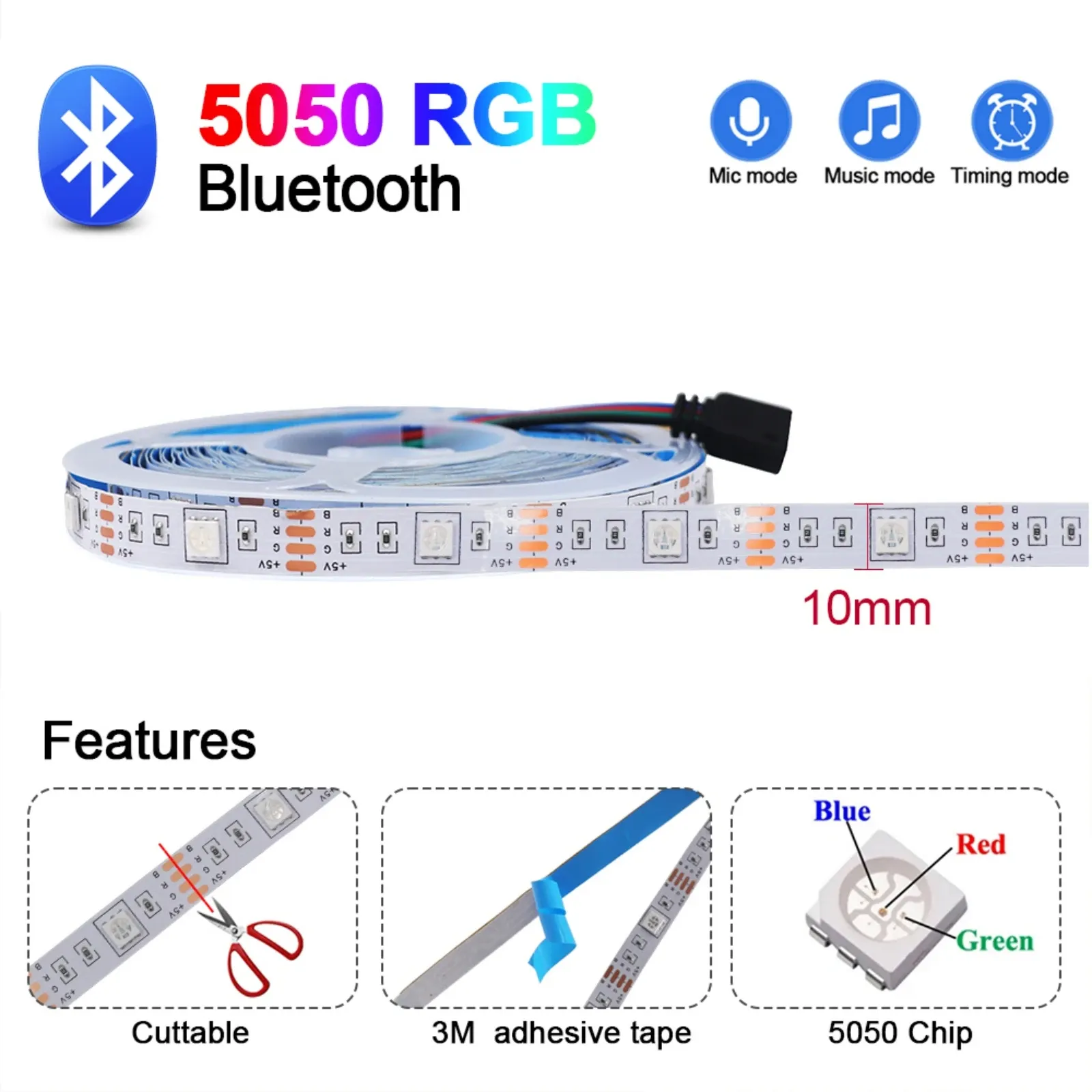 Étapes d'installation du ruban LED