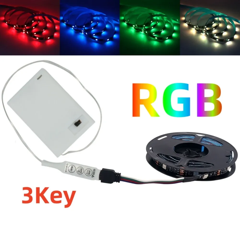 Étapes d'installation du ruban LED