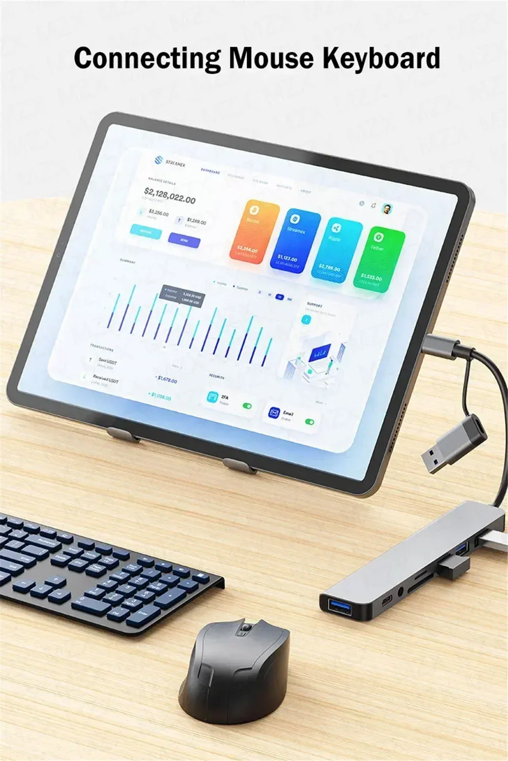 Hub USB-C multiport connectique