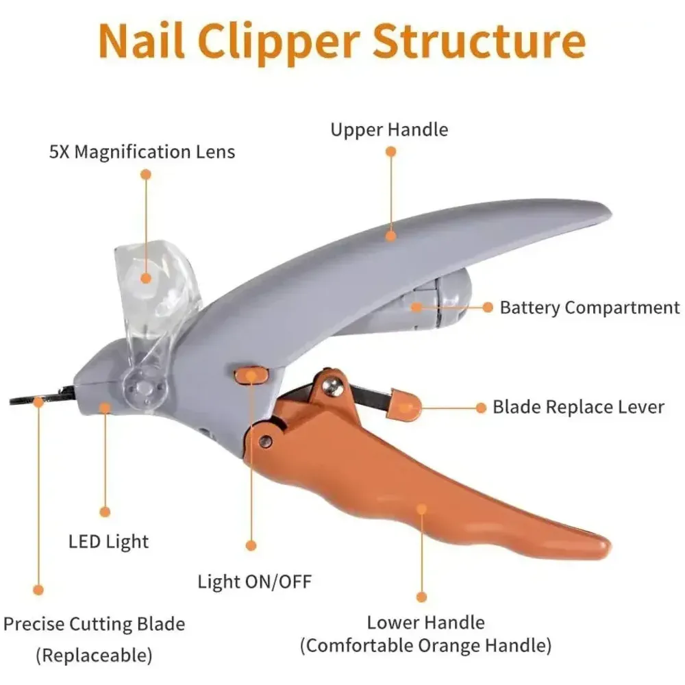 Ciseaux professionnels à ongles avec lumière LED pour animaux de compagnie, pour chats et chiens 4