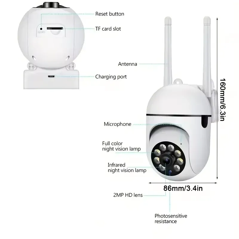 Installation et design de la caméra