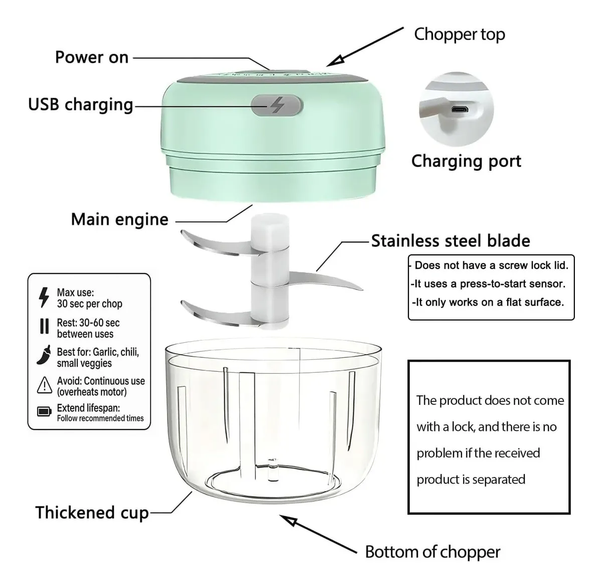 Hachoir électrique rechargeable par USB, mini robot culinaire pour viande, légumes et ail 3