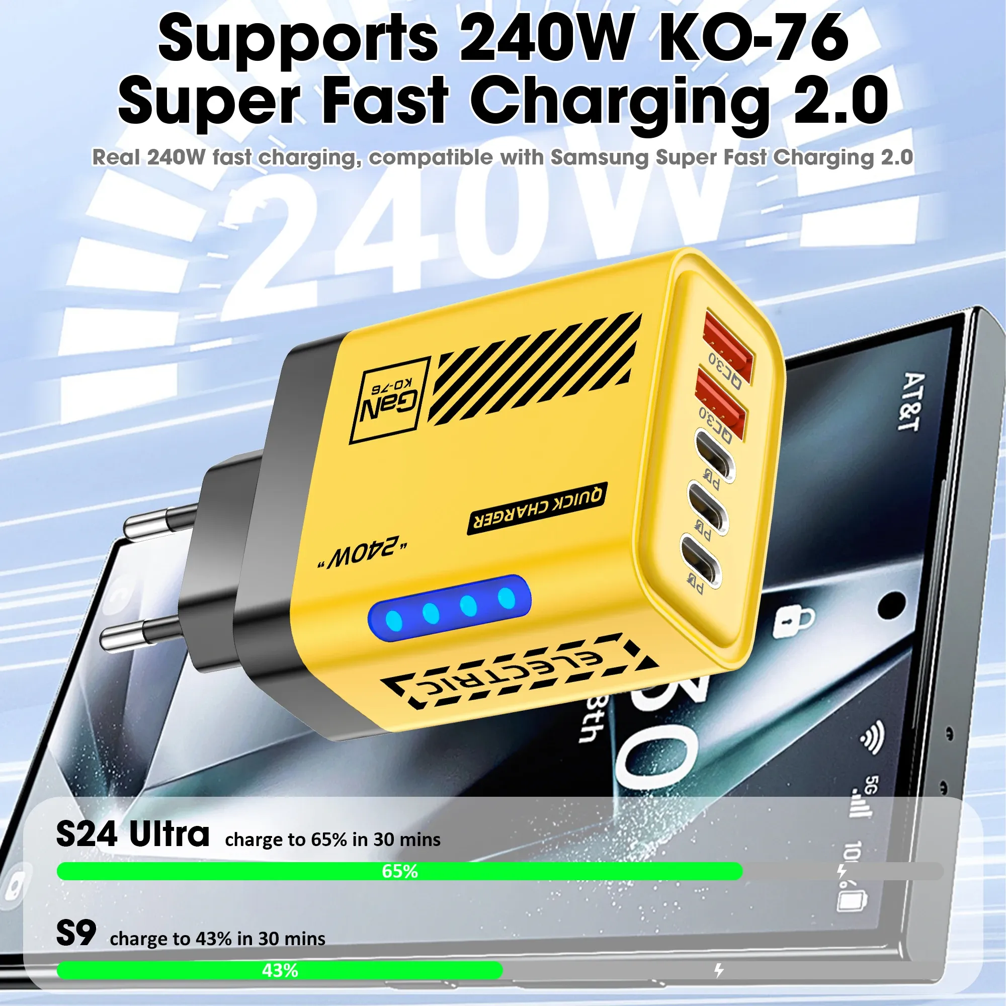 Chargeur mural GaN 240 W à 5 ports USB-C avec Power Delivery, charge rapide pour iPhone, Samsung, Xiaomi et Huawei 2