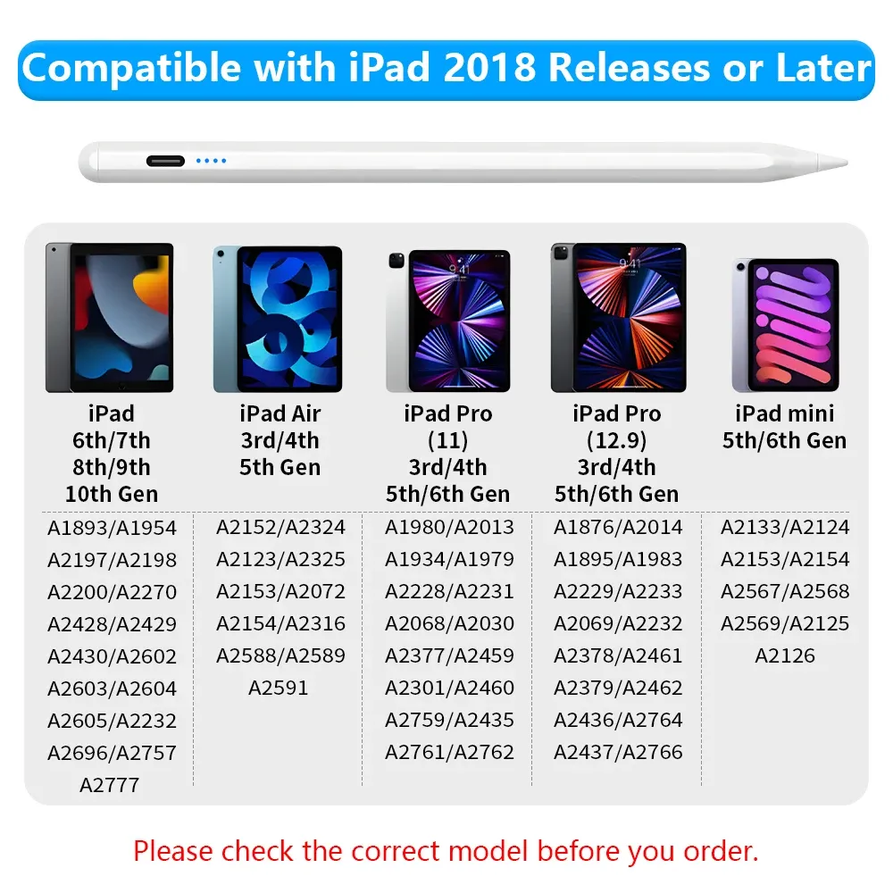 Compatibilité avec les modèles iPad