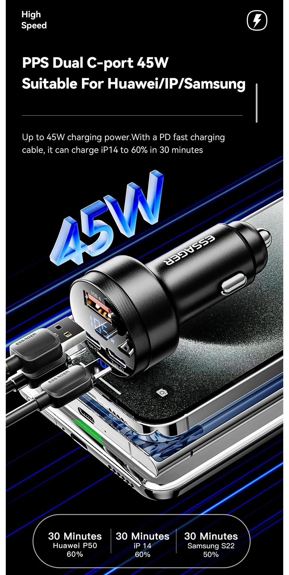 Chargeur de voiture Essager ports de charge