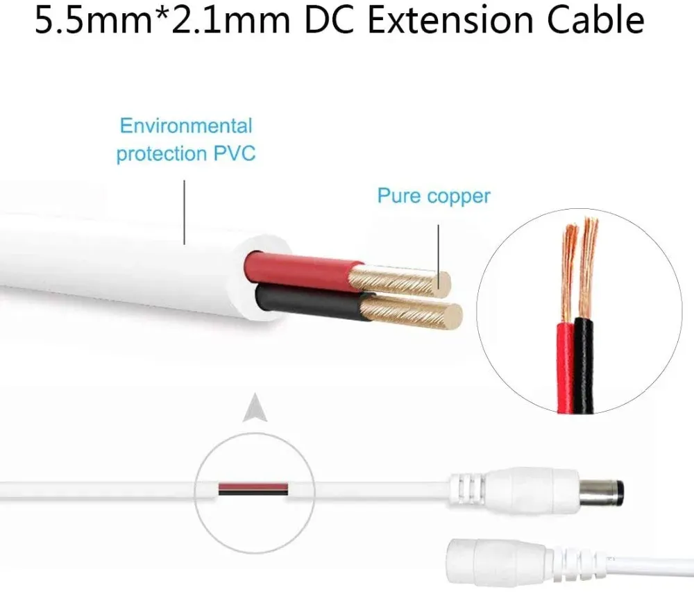 Câble d'extension installé
