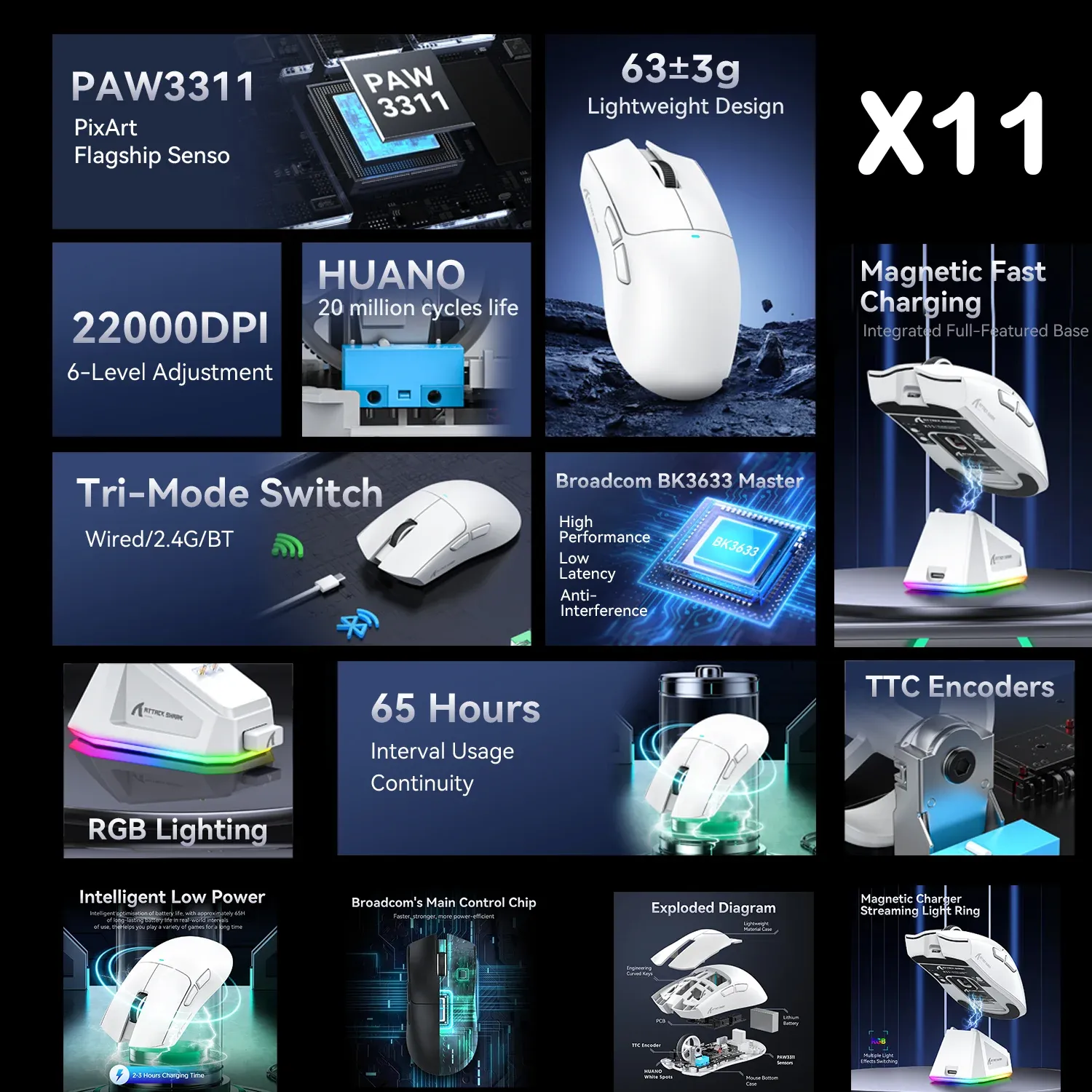 Attack Shark X11 X6 X3 R1 Souris Gaming Sans Fil, RGB, Ergonomique, Ultra-Légère, Tri-Mode, Macro, PAW3395/PAW3311, 26000 DPI 2
