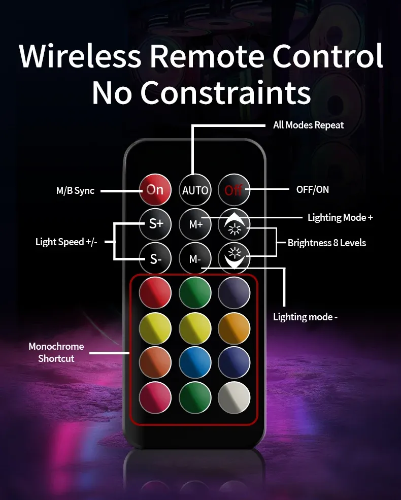 Hub UPSIREN U-H8 et sa télécommande