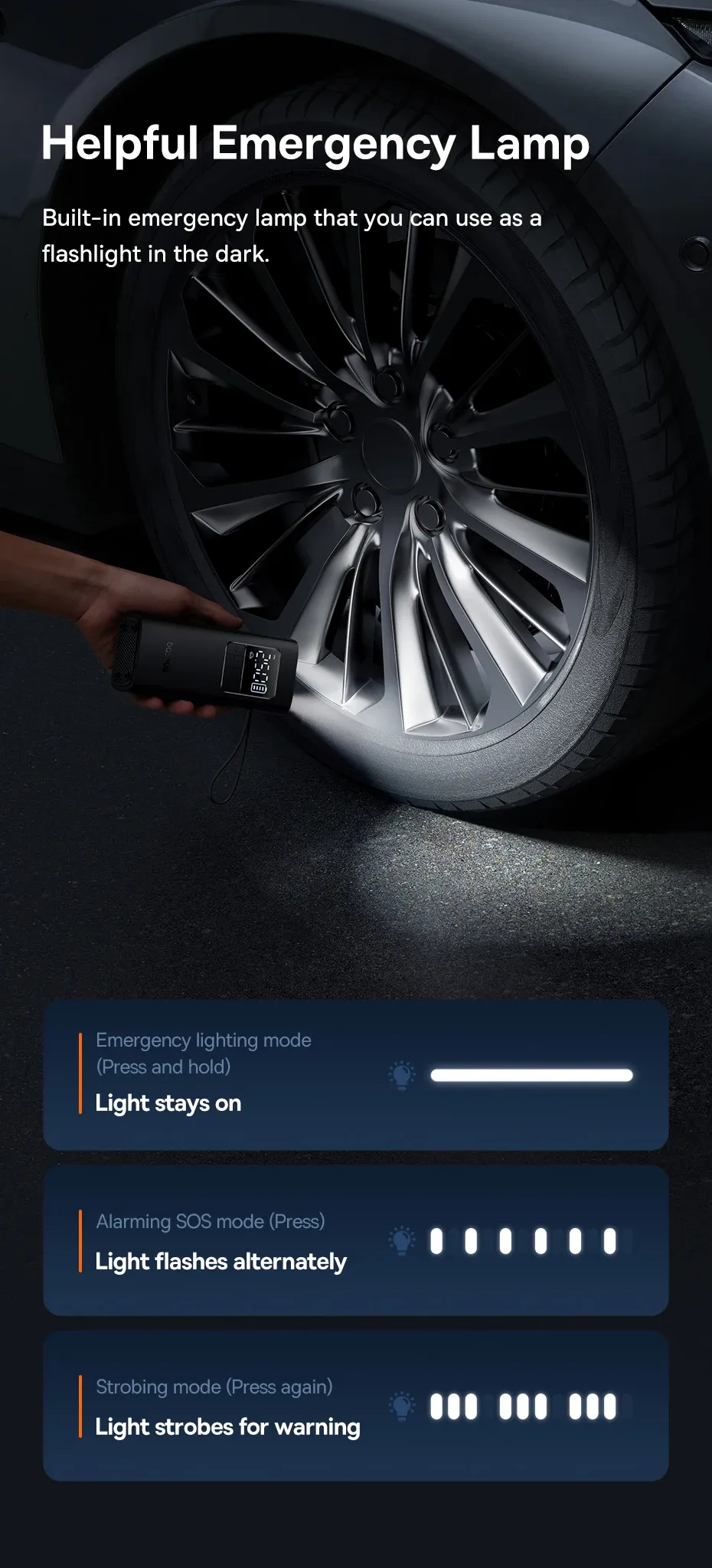 Lampe d'urgence intégrée