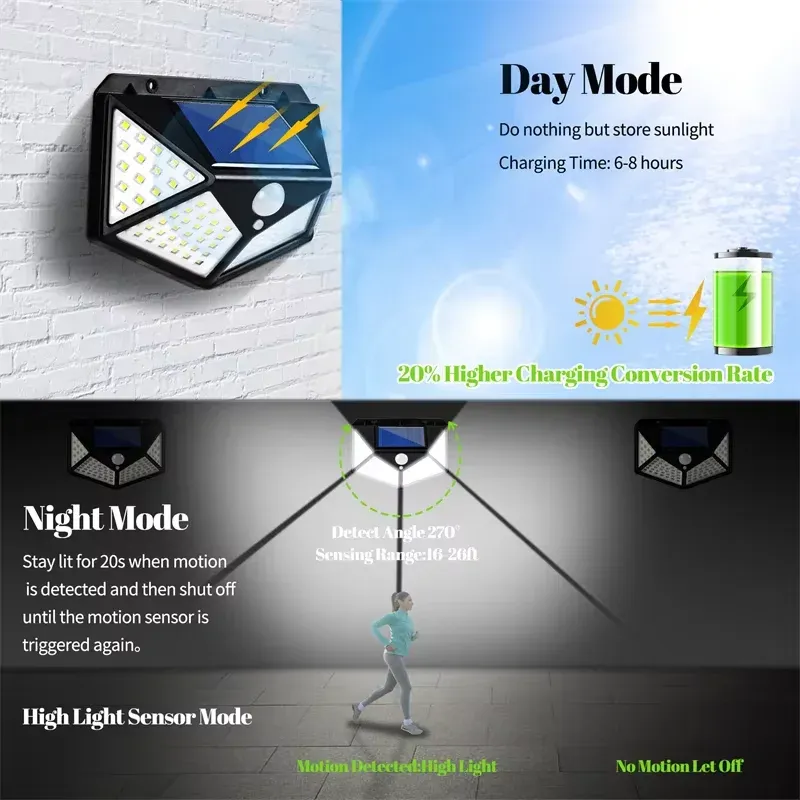 Lampe solaire multifonctionnelle d'extérieur pour jardin, éclairage LED solaire étanche avec détecteur de mouvement 3