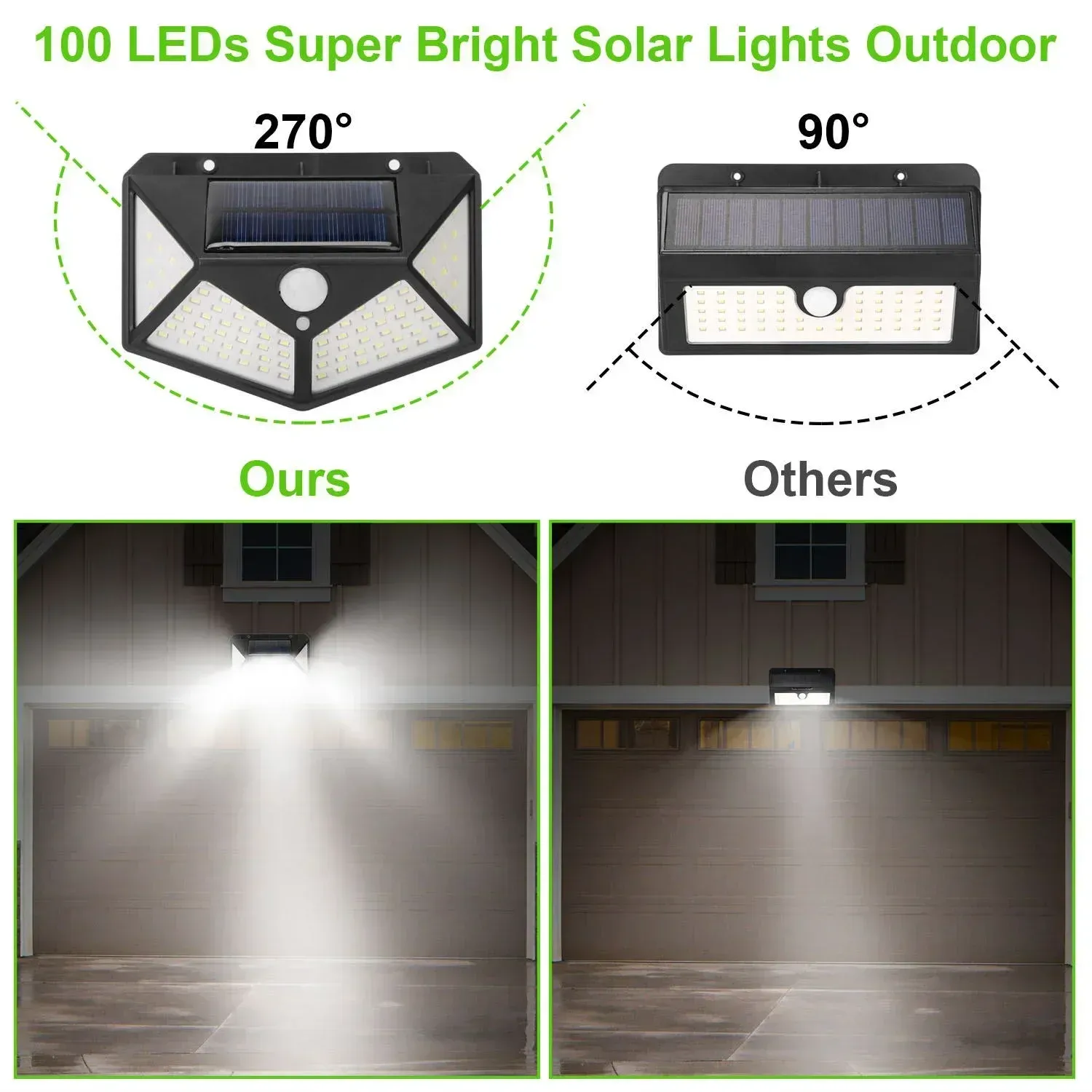 Lampe solaire pour jardin